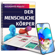 Der menschliche Körper