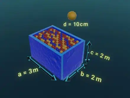 Inscribed Solids