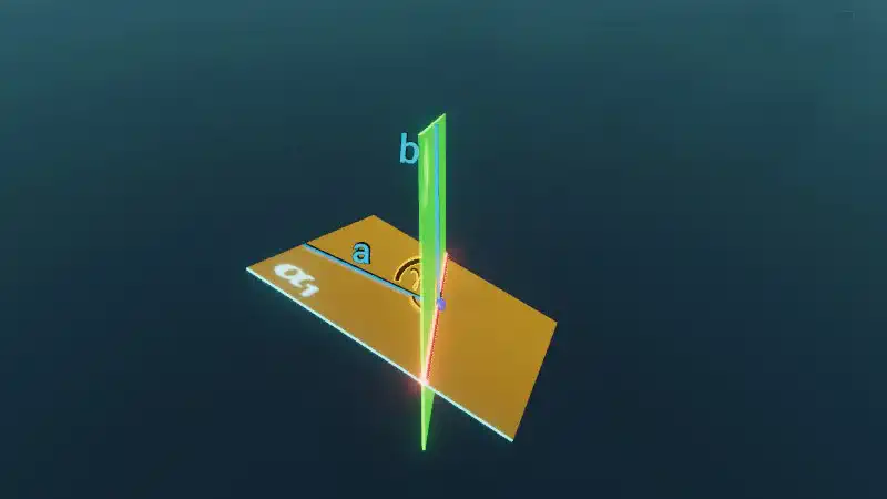 The angle between two planes