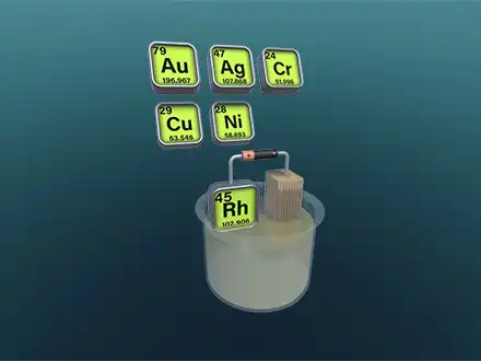 Electrolysis