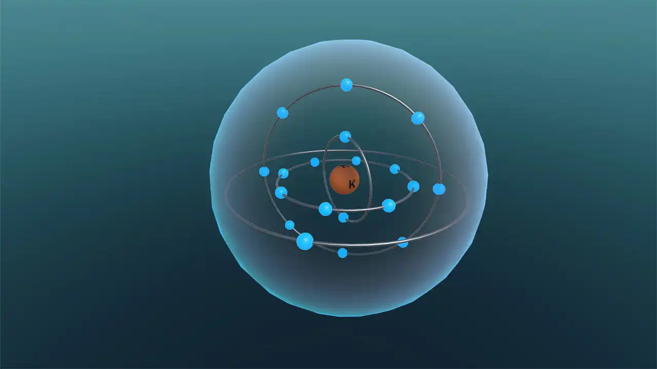 The Electron Structure