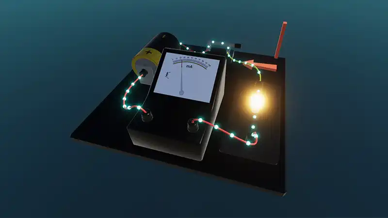 Measurement of electric current