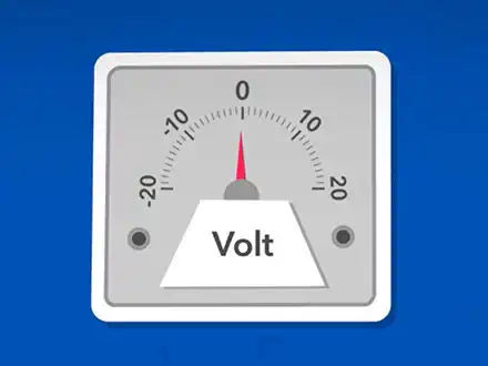 Zwischen den Enden